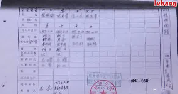 离婚女方分户有什么好处，女方离婚后分户的好处，离婚女方分户需要什么手续