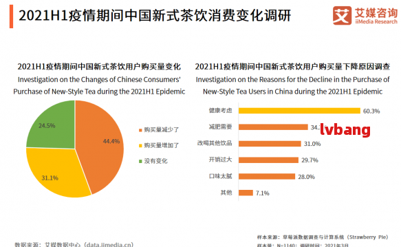 国家为什么不打击网贷？起因分析与现状解读