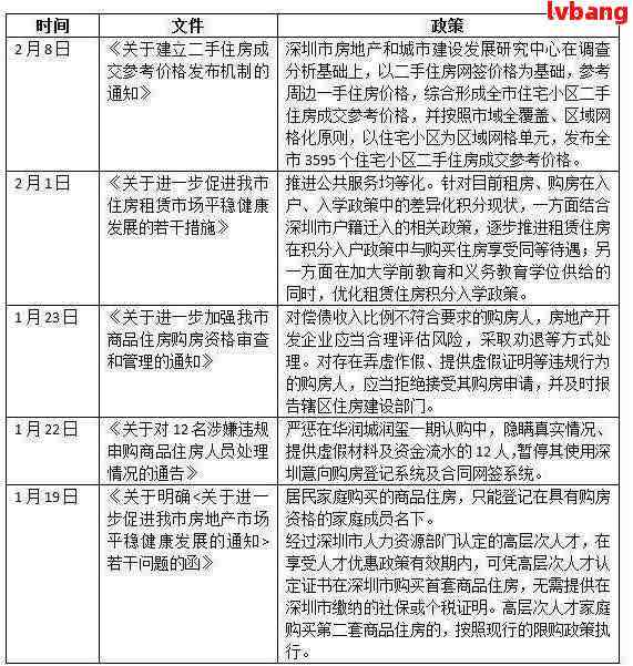 婚内财产公证离婚后能分财产吗及如何分割?