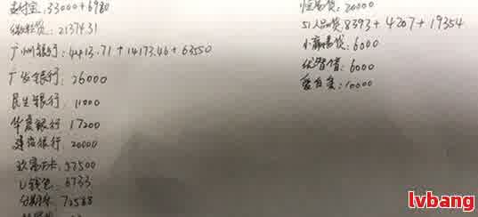 网贷已还清，为何仍有催款电话？