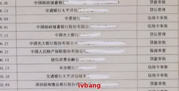 网贷多但没有逾期能办车贷么，网贷记录多但未逾期，能否申请车贷？