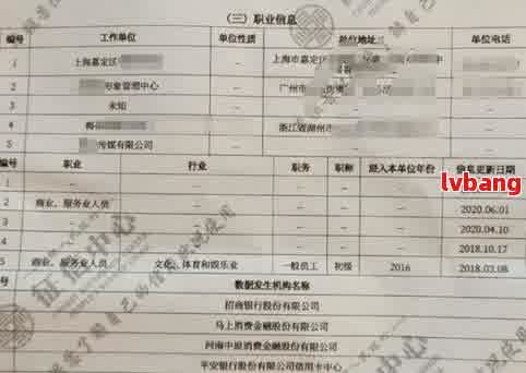 网贷逾期过银行能贷到款吗，逾期网贷记录是否会影响在银行申请贷款？