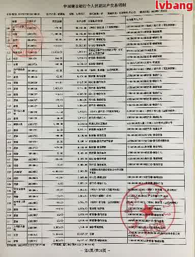 如何解决网贷逾期需要银行流水的问题？