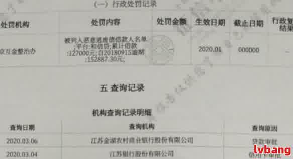 起诉网贷消除记录，如何通过起诉网贷来消除记录？