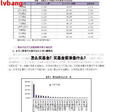 网贷买基金划算吗，网贷购买基金：划算还是不划算？