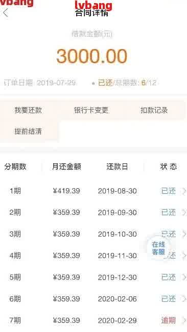 网贷3000没还-网贷3000没还会被起诉吗