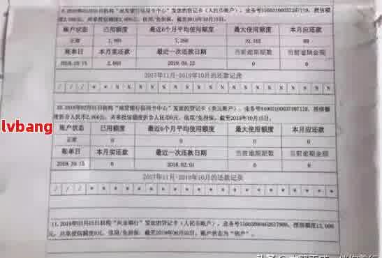 网贷逾期已还清是否会影响车贷审批？