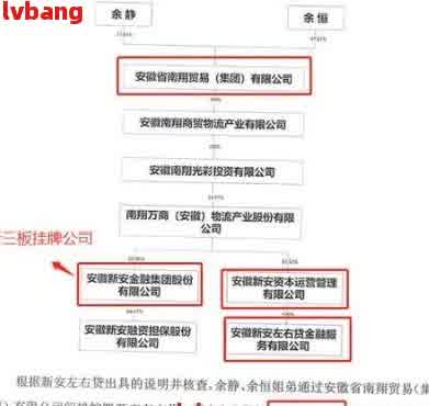 网贷安徽起诉案件查询官网-网贷安徽起诉案件查询官网网址