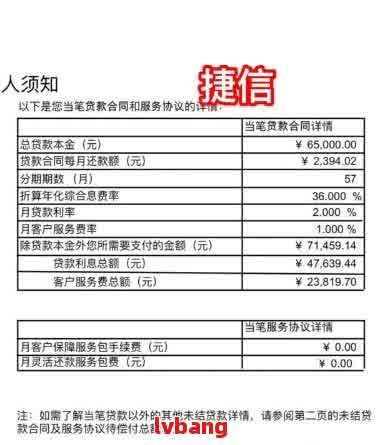 网贷部需要取得何种证书？了解必备资格与要求