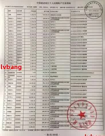网贷逾期期间银行流水会查吗，网贷逾期期间，银行流水会被查询吗？