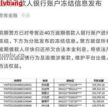 网贷逾期不还会冻结吗银行卡，网贷逾期未还，是不是会冻结你的银行卡？