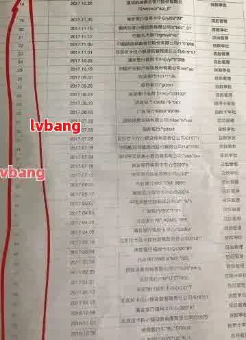 网贷逾期叫我提供银行流水，网贷逾期：为何需要提供银行流水？