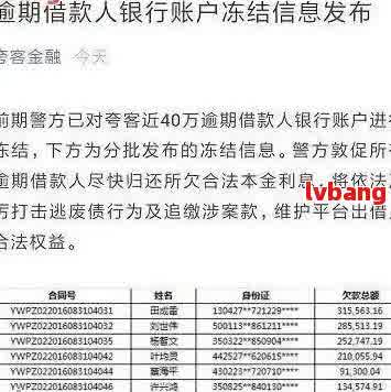 网贷逾期被说要冻结银行卡，警惕！网贷逾期可能导致银行卡被冻结，你必须知道的真相