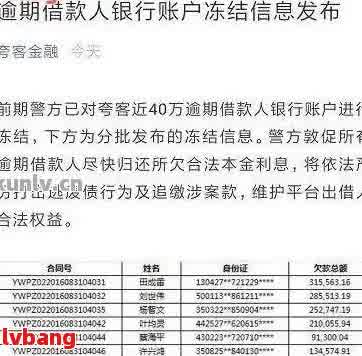 网贷逾期多少金额会导致银行卡被冻结？