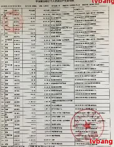 网贷逾期需提供银行流水，该如何办理？