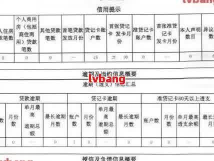 小额网贷没逾期是否会影响银行贷款审批？会不会在记录上留下痕迹？能否申请房贷？