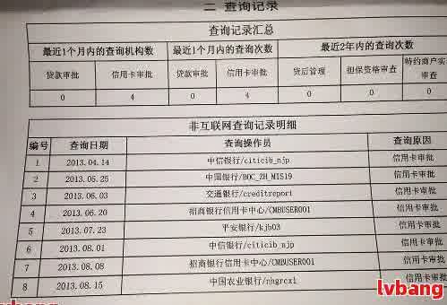 背调网贷逾期核查：全面熟悉网贷逾期情况