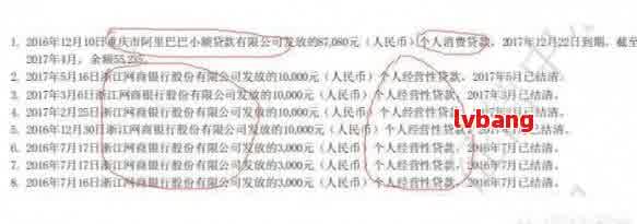 上的网贷记录多但无逾期，是否会影响银行贷款？政审有影响吗？多久能消除？