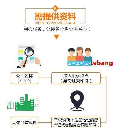 上海奉贤区代办企业公司注册地址查询电话
