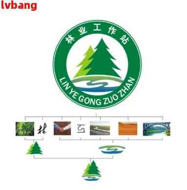 成立林业公司的条件及名称要求