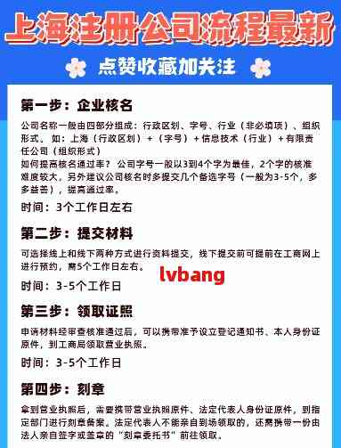 上海公司注册名称核查要多久