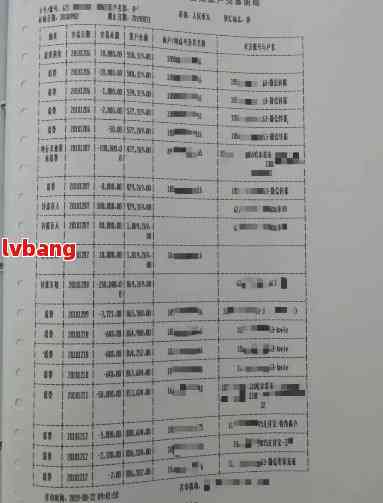 网贷逾期公安局打电话：协助调查，亲涉案？需带流水前往总局