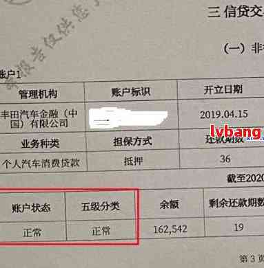 支付宝逾期5个月会对房贷、及账户有何影响？该如何解决与后续操作建议