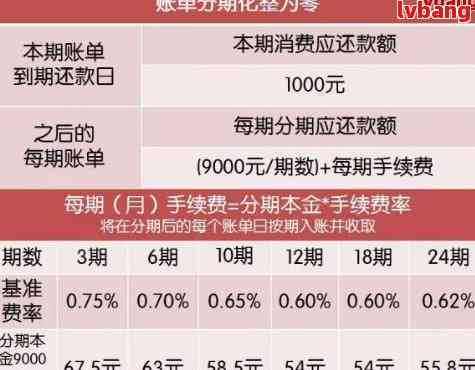 每月自动还款怎么设置-每月自动还款怎么设置时间