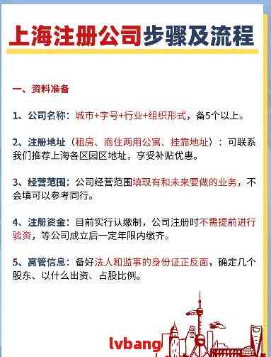 上海注册公司条件