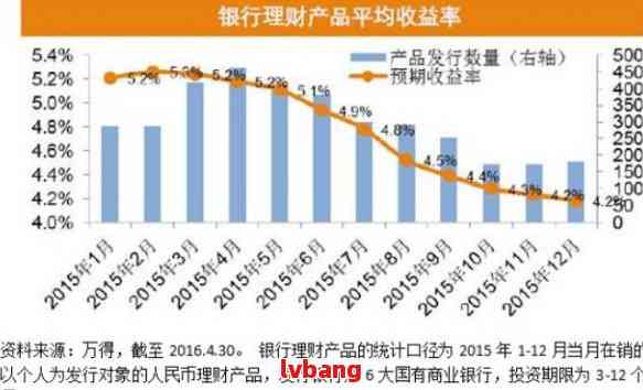 招行理财出问题 招商银行理财方面出现状况，投资者担忧风险