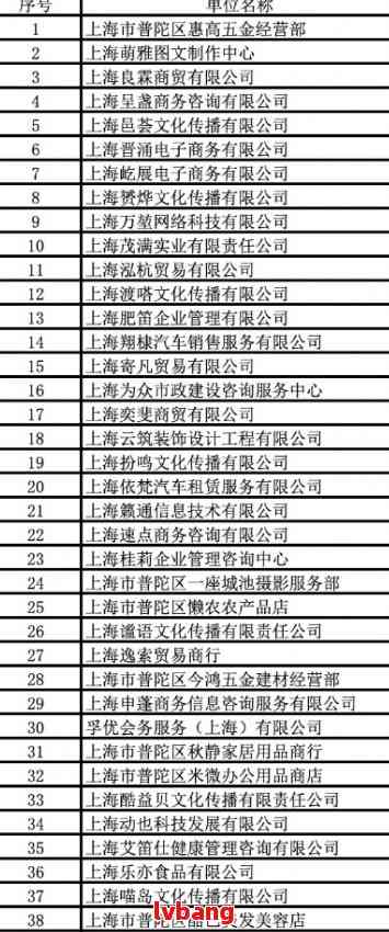 上海公司注册名字大全