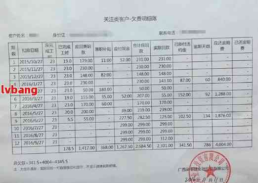 逾期十天还款浦发账单，后续影响解析