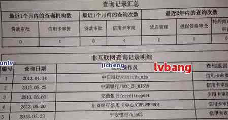 招商逾期名单-招商逾期名单查询