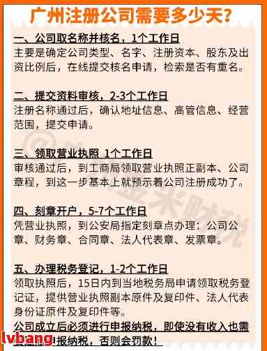 注册公司营业执照几天下来