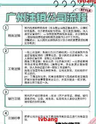 广州注册一个公司需要多久才能注销