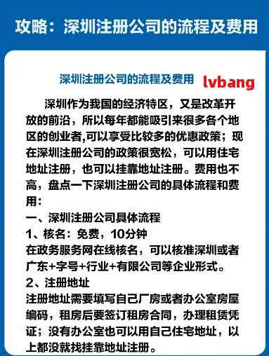 深圳罗湖区注册公司注册费用