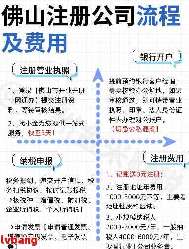 佛山注册公司流程政策法规