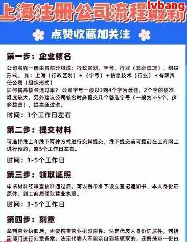 新手域名申请注册要多久时间