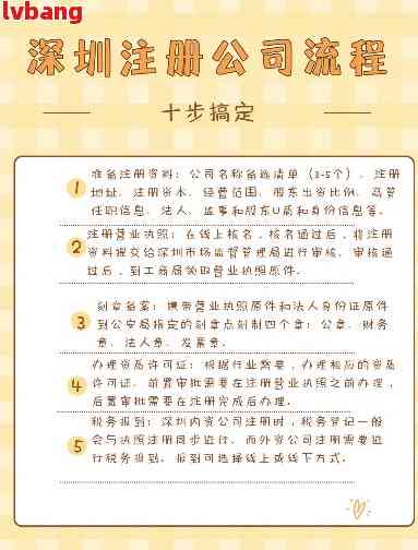 怎么注册商标深圳