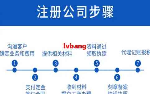 在沈阳注册域名需要哪些步骤？