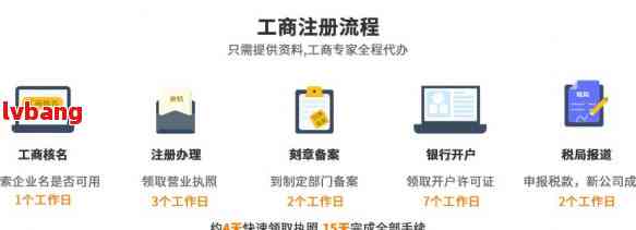 手机申请公司注册要多久