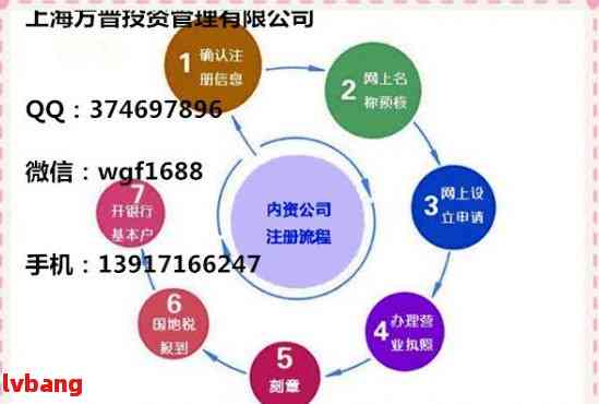 奉贤区网络直播公司注册全攻略：流程与费用一览无余
