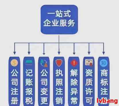 注册批发部怎么注册公司