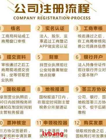 注册公司做流水犯法么