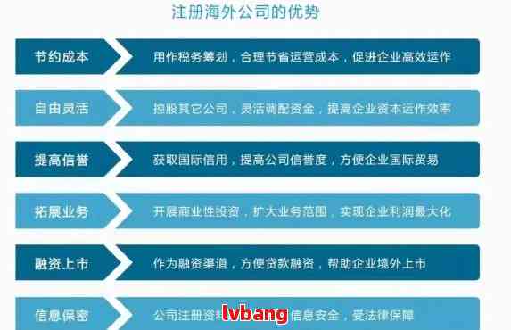 注册海外公司有什么风险要求吗知乎