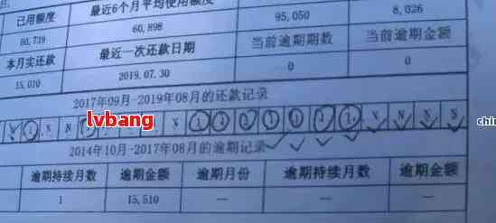 如何查看招商银行信用卡逾期记录？招商银行查询逾期情况的步骤与资讯