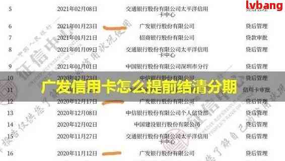 广发银行记逾期