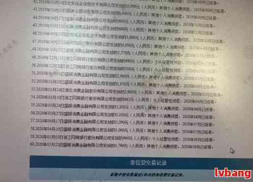 深圳逾期公司