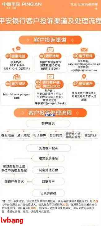 平安银行逾期还款处理方式及可能出现的上门问题解答