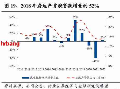 关注民生财富产品逾期：泛海最新资讯揭示兑付风险